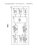 INFORMATION PROCESSING DEVICE, DISPLAY SWITCHING METHOD AND PROGRAM diagram and image