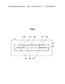 INFORMATION PROCESSING DEVICE, DISPLAY SWITCHING METHOD AND PROGRAM diagram and image