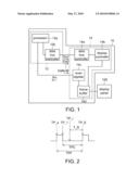 DATA PROCESSING CIRCUIT AND DISPLAY USING THE SAME diagram and image