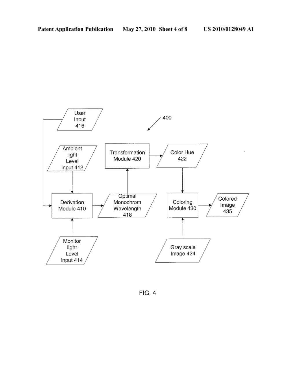 METHOD AND SYSTEM FOR VISUALIZING MONOCHROMATIC IMAGES IN COLOR HUE - diagram, schematic, and image 05