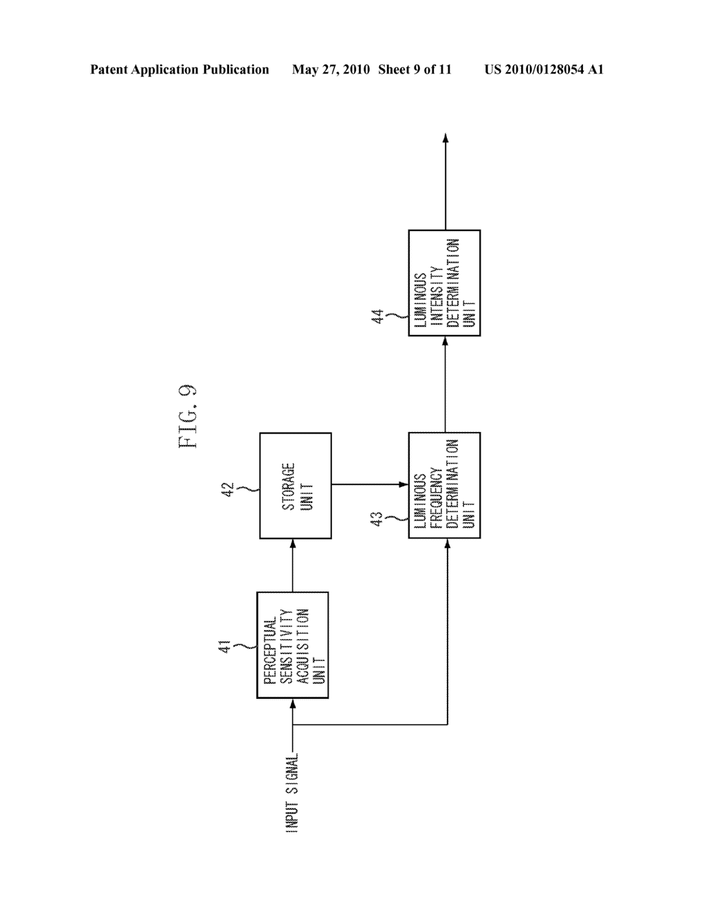 DISPLAY CONTROL APPARATUS AND DISPLAY CONTROL METHOD - diagram, schematic, and image 10