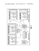 SYSTEM AND METHOD FOR COLOR CORRECTION BETWEEN DISPLAYS WITH AND WITHOUT AVERAGE PICTURE DEPENDENCY diagram and image