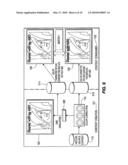 SYSTEM AND METHOD FOR COLOR CORRECTION BETWEEN DISPLAYS WITH AND WITHOUT AVERAGE PICTURE DEPENDENCY diagram and image