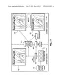 SYSTEM AND METHOD FOR COLOR CORRECTION BETWEEN DISPLAYS WITH AND WITHOUT AVERAGE PICTURE DEPENDENCY diagram and image