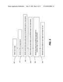 RENDERING FOR IMPROVED DIAGNOSTIC IMAGE CONSISTENCY diagram and image