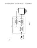 AUTOMATIC GAMMA CORRECTION OF INPUT SOURCE CONTENT diagram and image