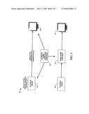 AUTOMATIC GAMMA CORRECTION OF INPUT SOURCE CONTENT diagram and image