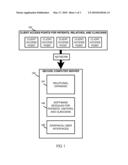 Communication System for Remote Patient Visits and Clinical Status Monitoring diagram and image