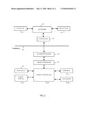 Communication System for Remote Patient Visits and Clinical Status Monitoring diagram and image