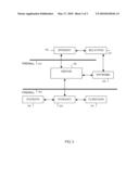 Communication System for Remote Patient Visits and Clinical Status Monitoring diagram and image