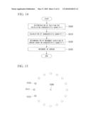 ENDOSCOPE APPARATUS AND METHOD diagram and image