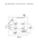 Providing camera-based services using a portable communication device diagram and image