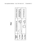 Signal processing device, camera module, mobile terminal device and imaging method diagram and image