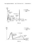 AUTO-FOCUS IMAGE SYSTEM diagram and image