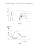 AUTO-FOCUS IMAGE SYSTEM diagram and image