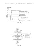 AUTO-FOCUS IMAGE SYSTEM diagram and image