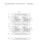 Frame rate conversion apparatus and method for ultra definition image diagram and image