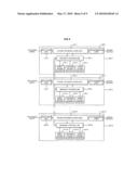 Frame rate conversion apparatus and method for ultra definition image diagram and image