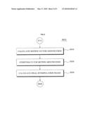 Frame rate conversion apparatus and method for ultra definition image diagram and image