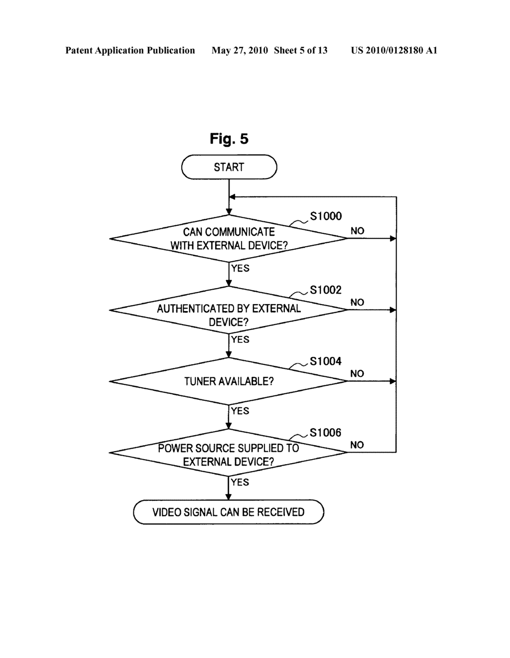 VIDEO DISPLAY DEVICE, VIDEO DISPLAY SYSTEM, AND VIDEO DISPLAY METHOD - diagram, schematic, and image 06