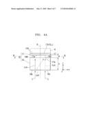 POLARIZATION CONVERSION OPTICAL SYSTEM AND LIQUID CRYSTAL PROJECTION APPARATUS INCLUDING THE SAME diagram and image