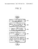 DISPLAY DEVICE AND METHOD OF MANUFACTURING THE SAME diagram and image