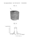 DISPLAY DEVICE AND METHOD OF MANUFACTURING THE SAME diagram and image