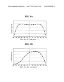 LIQUID CRYSTAL DISPLAY AND FABRICATING METHOD THEREOF diagram and image