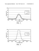 LIQUID CRYSTAL DISPLAY AND FABRICATION METHOD THEREOF diagram and image