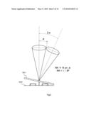 Gamma correction for adjustable light source diagram and image