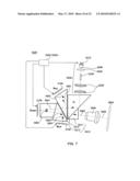 Gamma correction for adjustable light source diagram and image