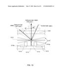 Gamma correction for adjustable light source diagram and image