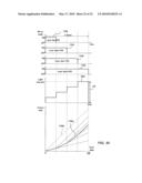 Gamma correction for adjustable light source diagram and image