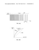 Gamma correction for adjustable light source diagram and image