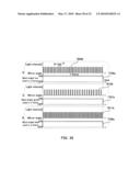 Gamma correction for adjustable light source diagram and image