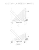 Gamma correction for adjustable light source diagram and image