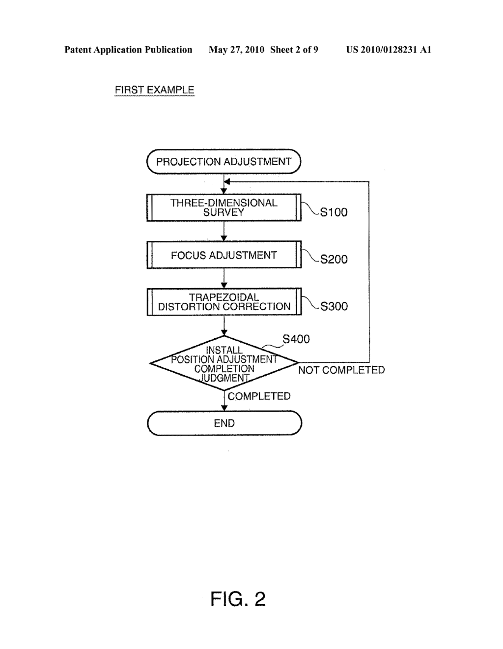 PROJECTION-TYPE DISPLAY APPARATUS AND METHOD FOR PERFORMING PROJECTION ADJUSTMENT - diagram, schematic, and image 03