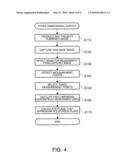 PROJECTION-TYPE DISPLAY APPARATUS AND METHOD FOR PERFORMING PROJECTION ADJUSTMENT diagram and image