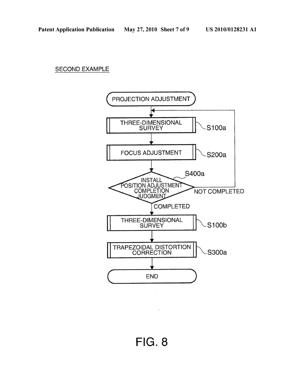 PROJECTION-TYPE DISPLAY APPARATUS AND METHOD FOR PERFORMING PROJECTION ADJUSTMENT - diagram, schematic, and image 08