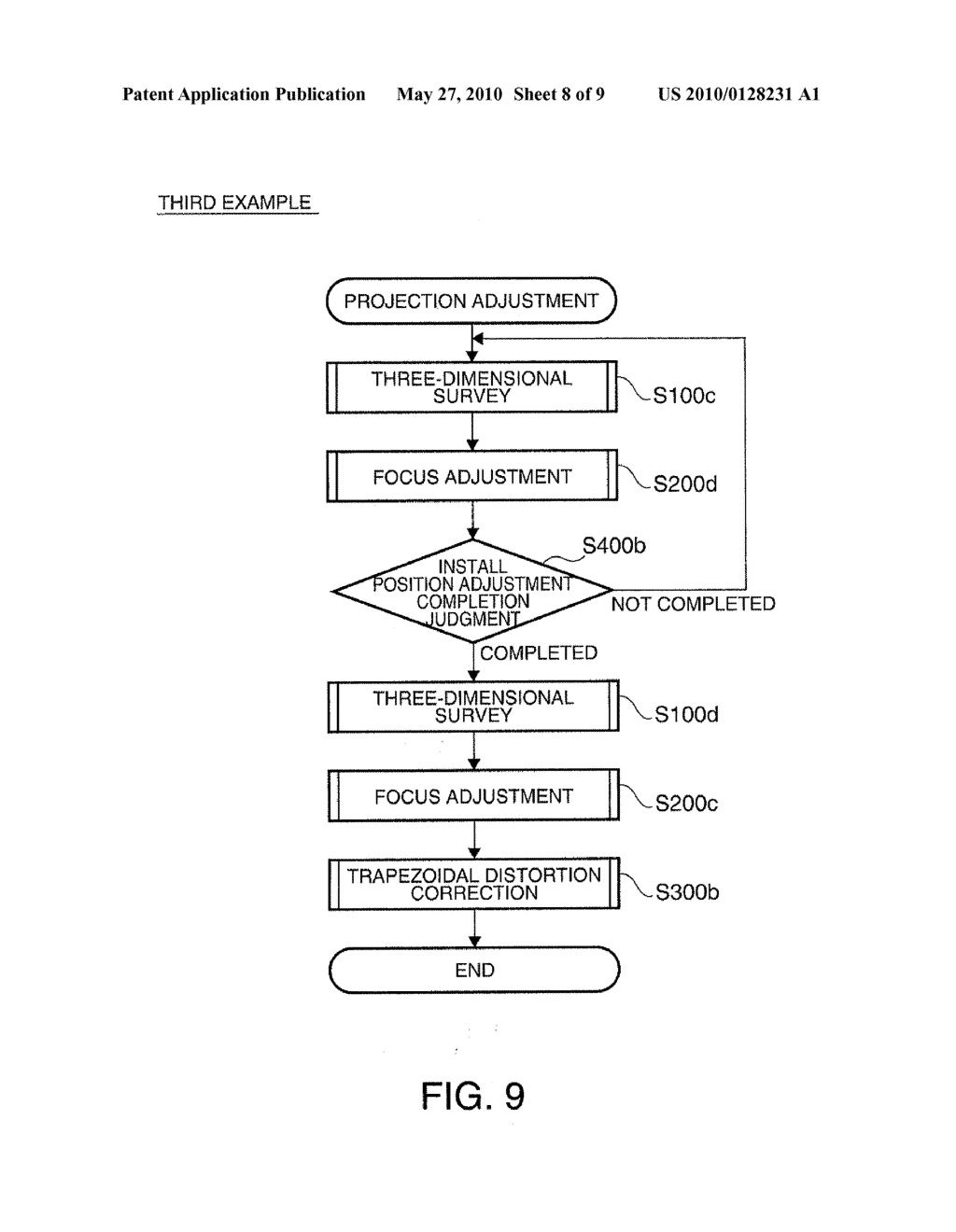 PROJECTION-TYPE DISPLAY APPARATUS AND METHOD FOR PERFORMING PROJECTION ADJUSTMENT - diagram, schematic, and image 09