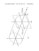 A VECTORIAL POLARIMETRY METHOD AND APPARATUS FOR ANALYZING THE THREE-DIMENSIONAL ELECTROMAGNETIC FIELD RESULTING FROM AN INTERACTION BETWEEN A FOCUSED ILLUMINATING FIELD AND A SAMPLE TO BE OBSERVED diagram and image