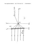 A VECTORIAL POLARIMETRY METHOD AND APPARATUS FOR ANALYZING THE THREE-DIMENSIONAL ELECTROMAGNETIC FIELD RESULTING FROM AN INTERACTION BETWEEN A FOCUSED ILLUMINATING FIELD AND A SAMPLE TO BE OBSERVED diagram and image