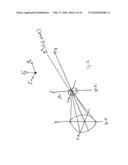 A VECTORIAL POLARIMETRY METHOD AND APPARATUS FOR ANALYZING THE THREE-DIMENSIONAL ELECTROMAGNETIC FIELD RESULTING FROM AN INTERACTION BETWEEN A FOCUSED ILLUMINATING FIELD AND A SAMPLE TO BE OBSERVED diagram and image