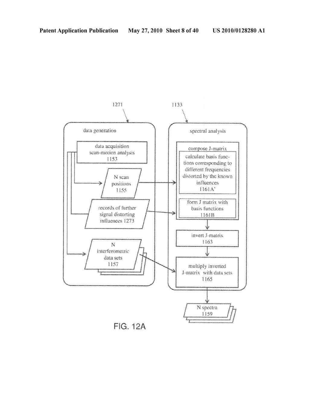 SCAN ERROR CORRECTION IN LOW COHERENCE SCANNING INTERFEROMETRY - diagram, schematic, and image 09