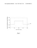 PHASE DIFFERENCE COMPARISON TO MEASURE VERY SMALL SPACING BETWEEN BODIES diagram and image