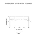 PHASE DIFFERENCE COMPARISON TO MEASURE VERY SMALL SPACING BETWEEN BODIES diagram and image