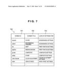 IMAGE FORMING APPARATUS, IMAGE FORMING METHOD, AND STORAGE MEDIUM STORING IMAGE FORMING PROGRAM THEREOF diagram and image