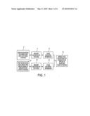 METHODS, SYSTEMS AND APPARATUS TO COMPENSATE FOR DISTORTIONS CAUSED BY FUSING diagram and image