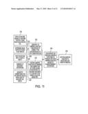 METHODS, SYSTEMS AND APPARATUS TO COMPENSATE FOR DISTORTIONS CAUSED BY FUSING diagram and image