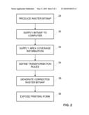 METHOD FOR EXPOSING A PRINTING FORM AND CORRESPONDING COMPUTER PROGRAM PRODUCT diagram and image